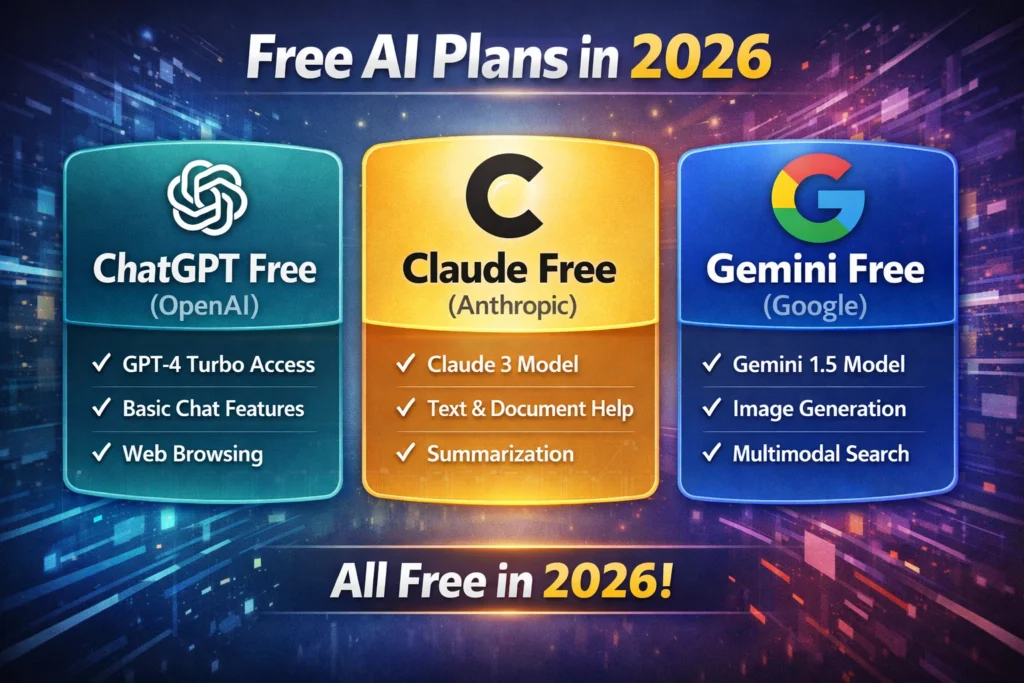 ChatGPT-vs-Claude-vs-Gemini-Which-Free-AI-Tool-is-Best-in-2026-1024x683 ChatGPT vs Claude vs Gemini: Which Free AI Tool is Best in 2026?
