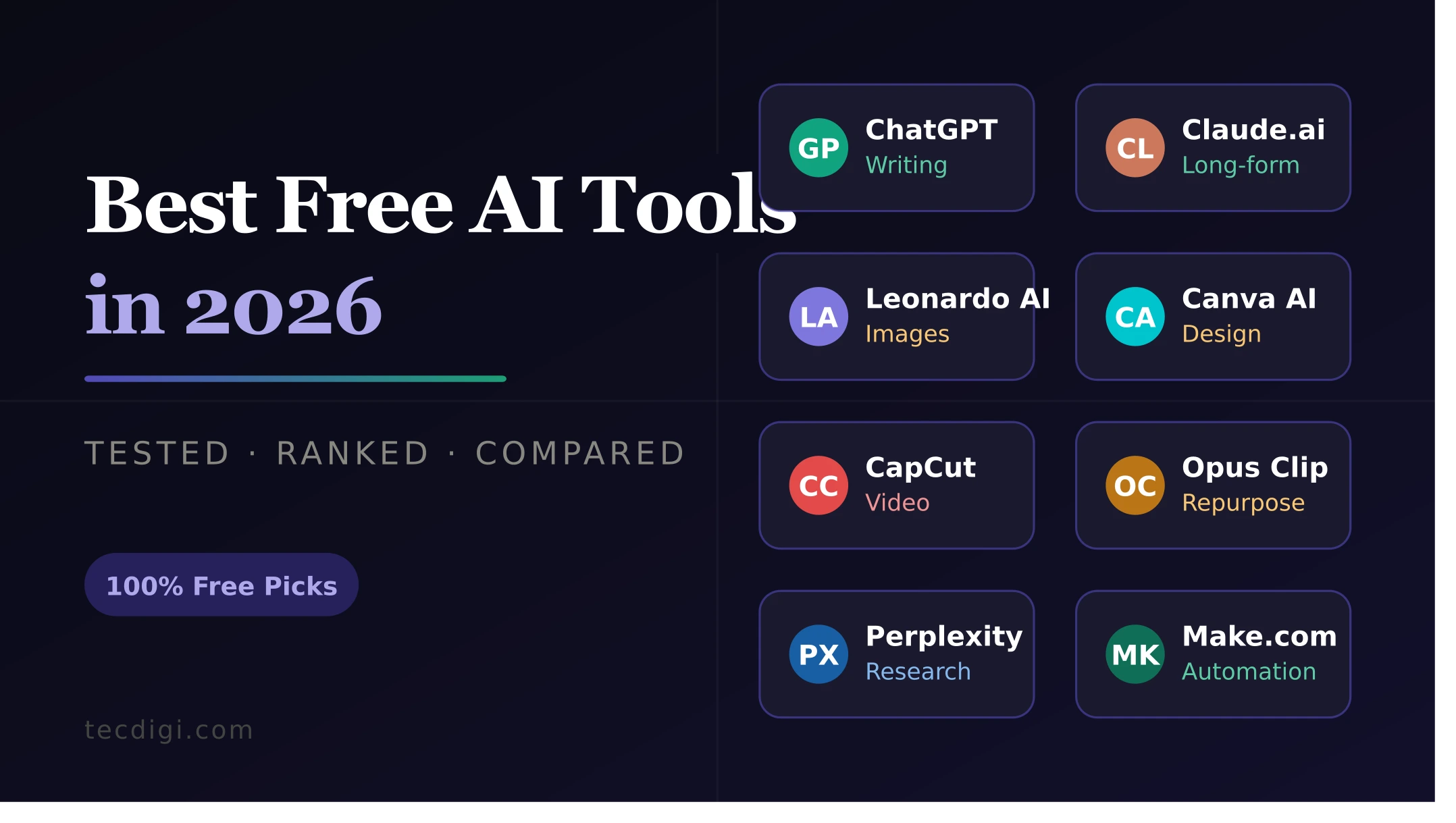 hero_best_free_ai_tools_2026 Best Free AI Tools in 2026: Tested, Ranked & Compared (Ultimate Guide)