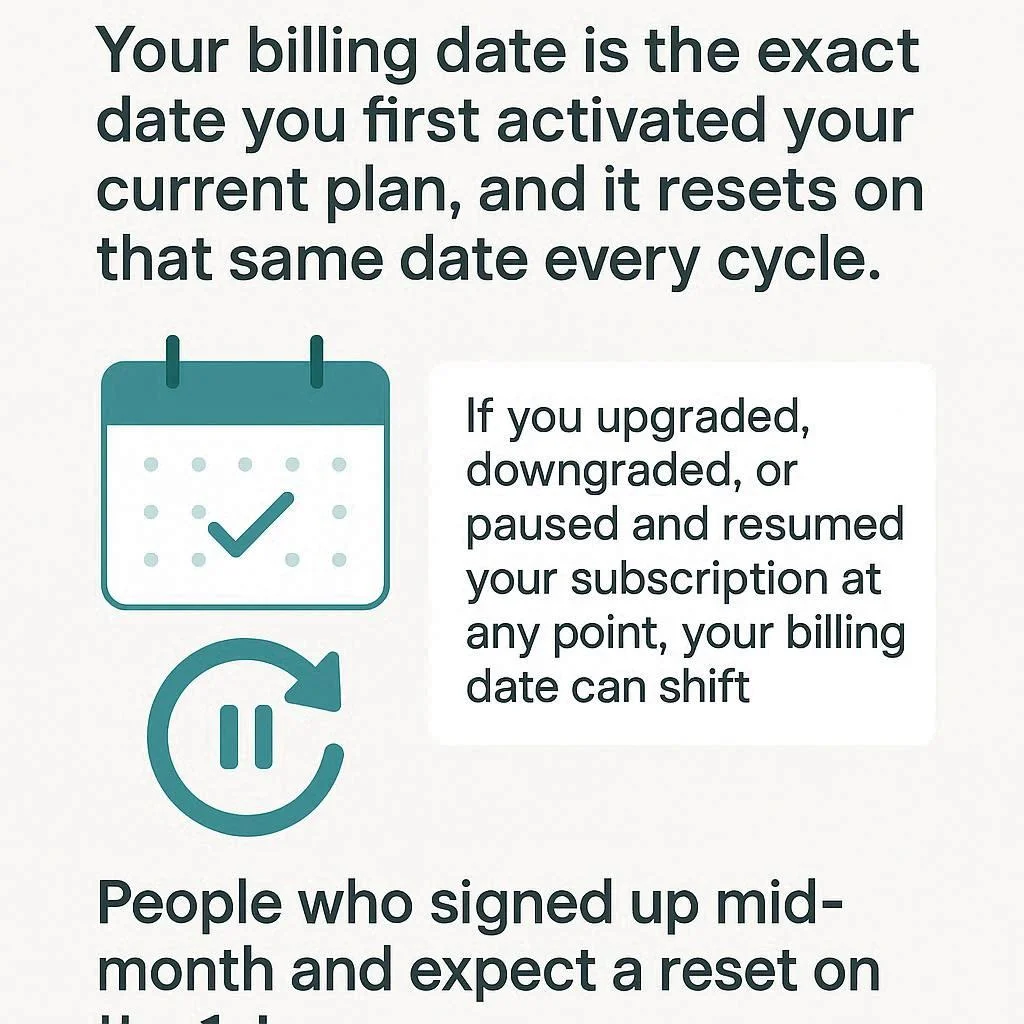 Youre-Checking-the-Wrong-Date Runway ML Credits Not Resetting? Here's the Fix (2026)