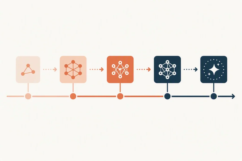Designer-3-1024x683 Claude vs ChatGPT in 2026: Which AI Should You Actually Use?
